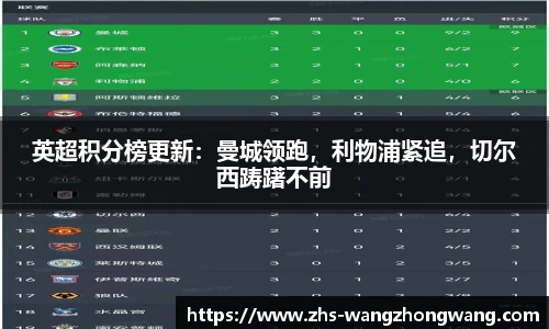 英超积分榜更新：曼城领跑，利物浦紧追，切尔西踌躇不前