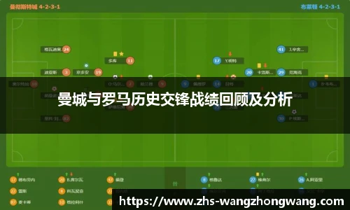 曼城与罗马历史交锋战绩回顾及分析